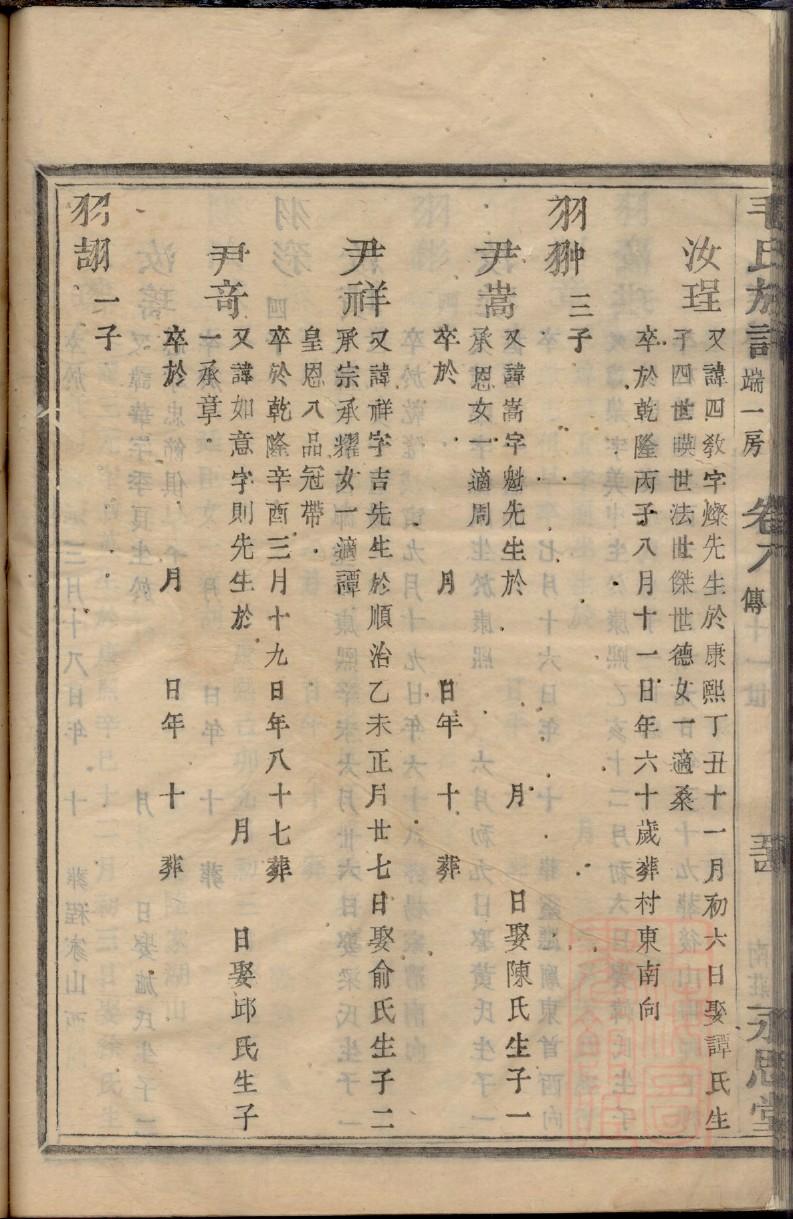 欧氏族谱购买价格