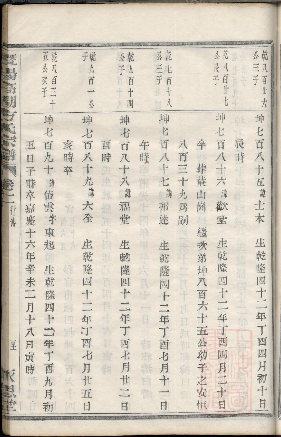 有氏家谱网