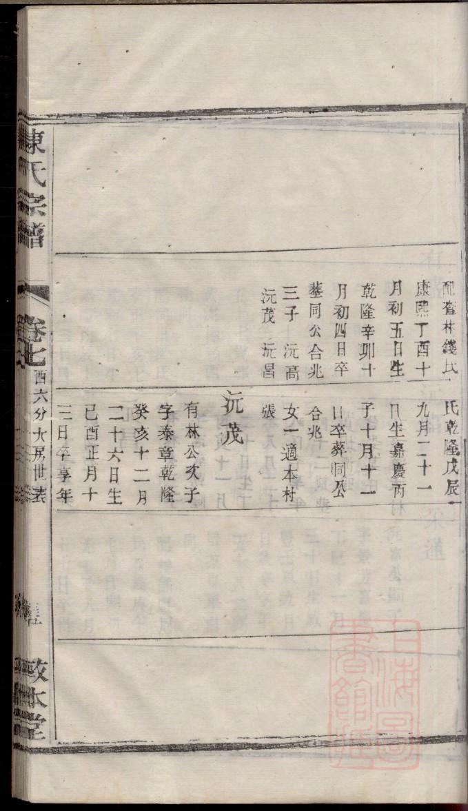 枚姓历史名人有哪些
