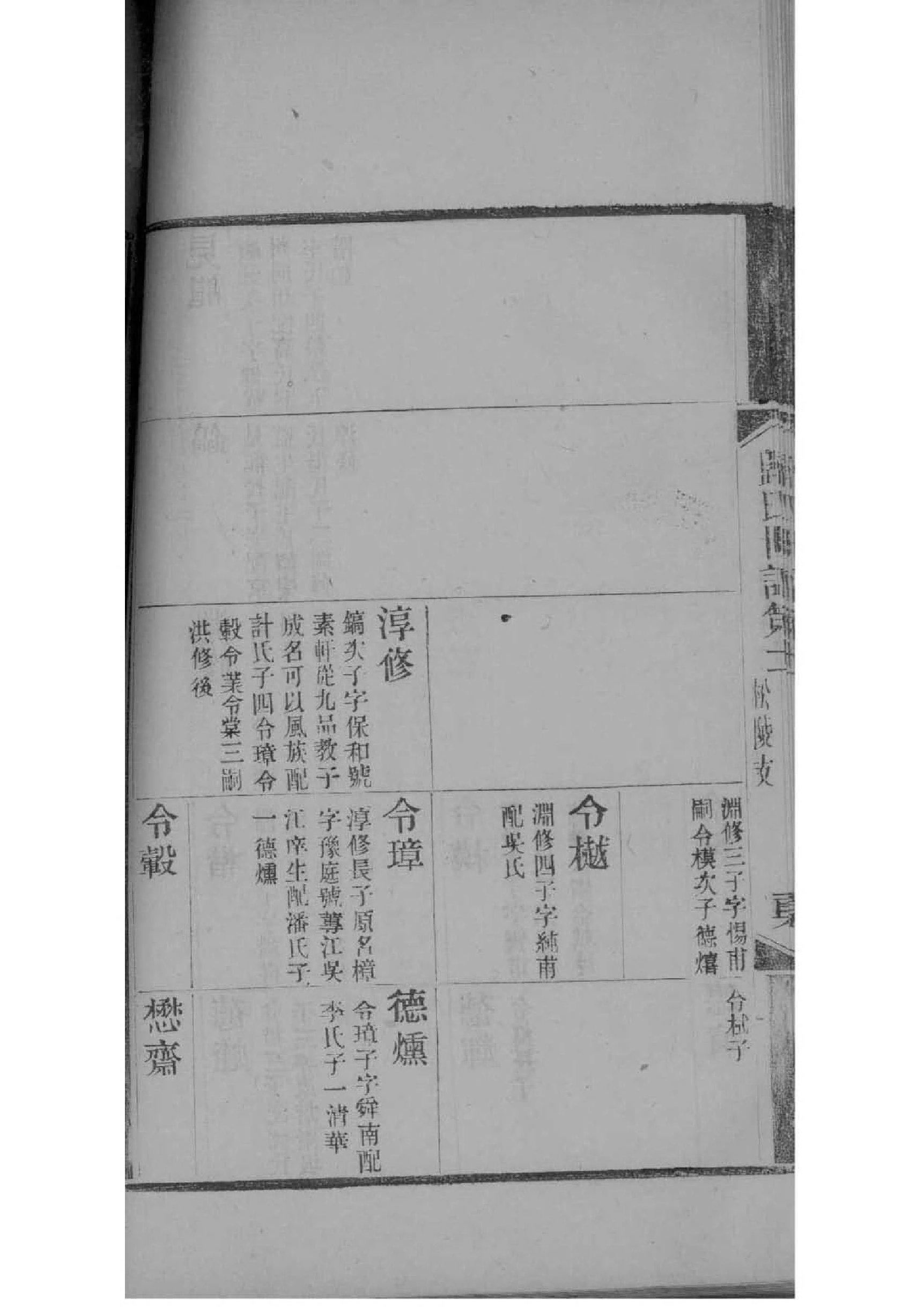 褚氏家谱网