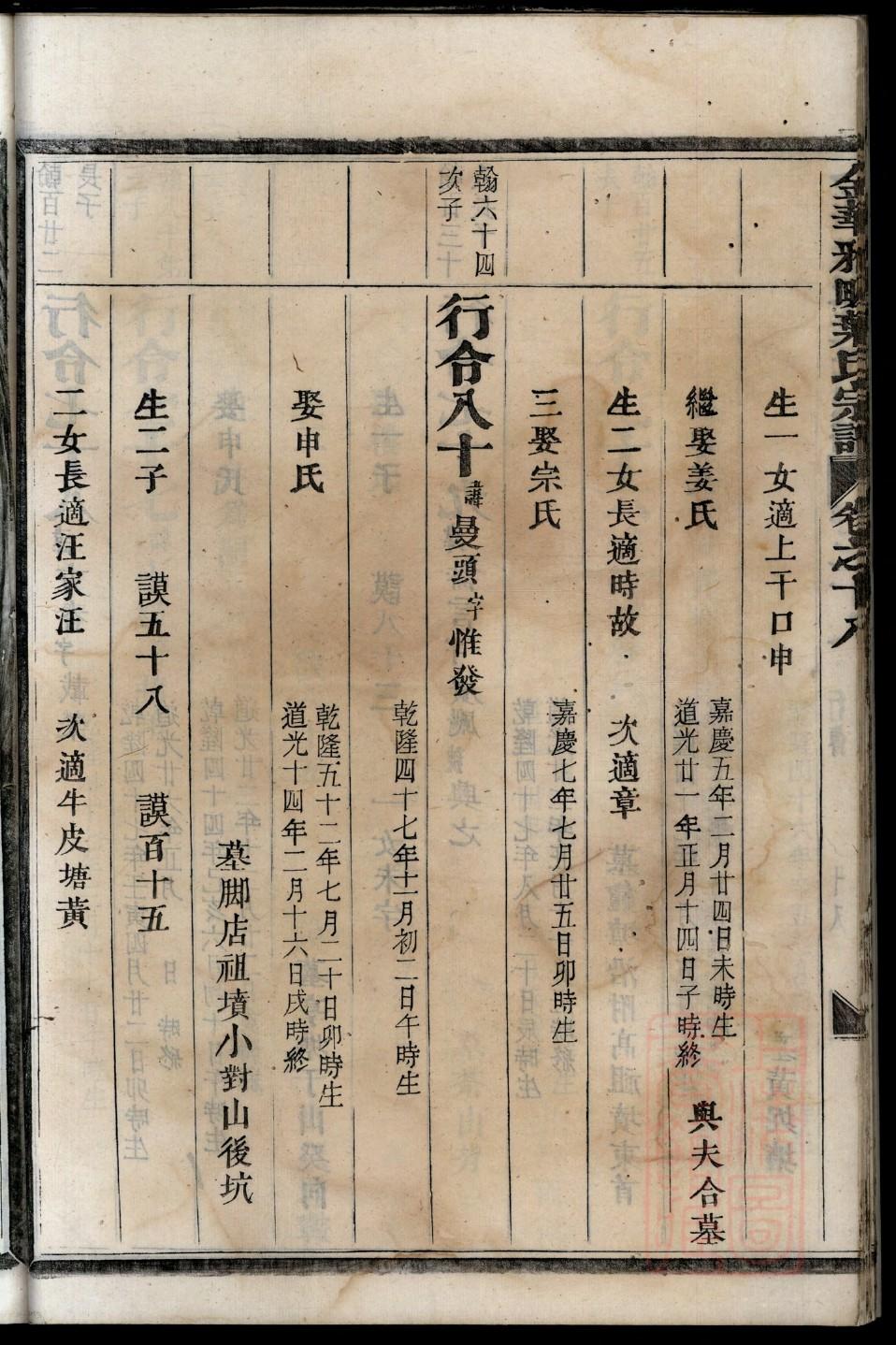 曹姓最全族谱