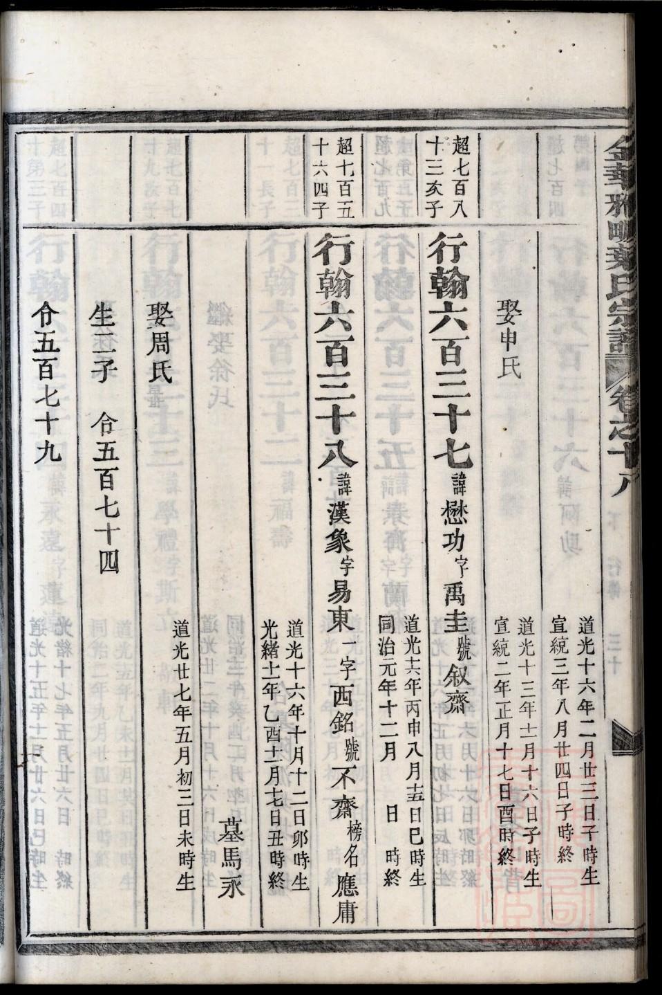 广西龚氏族谱字辈