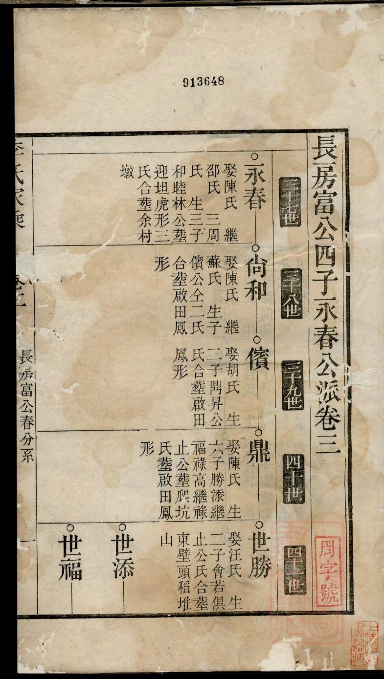 辽宁易氏宗祠在哪里