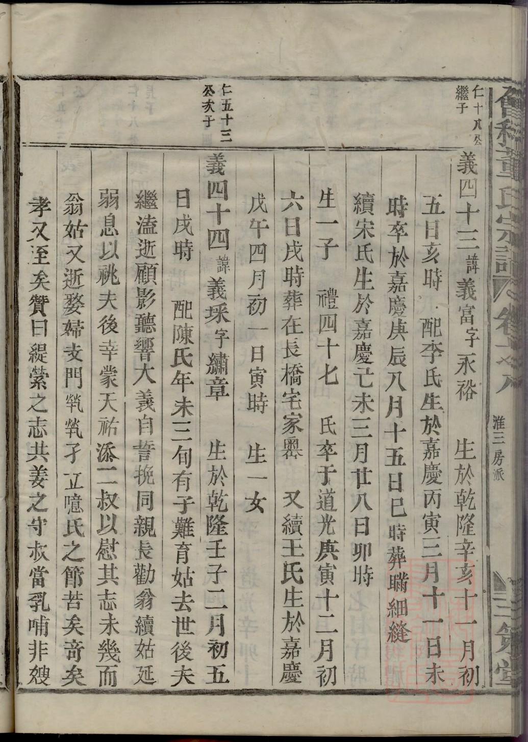 翠氏族谱序范本范文