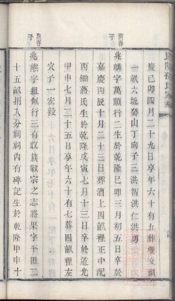 龙氏家谱字辈一览表