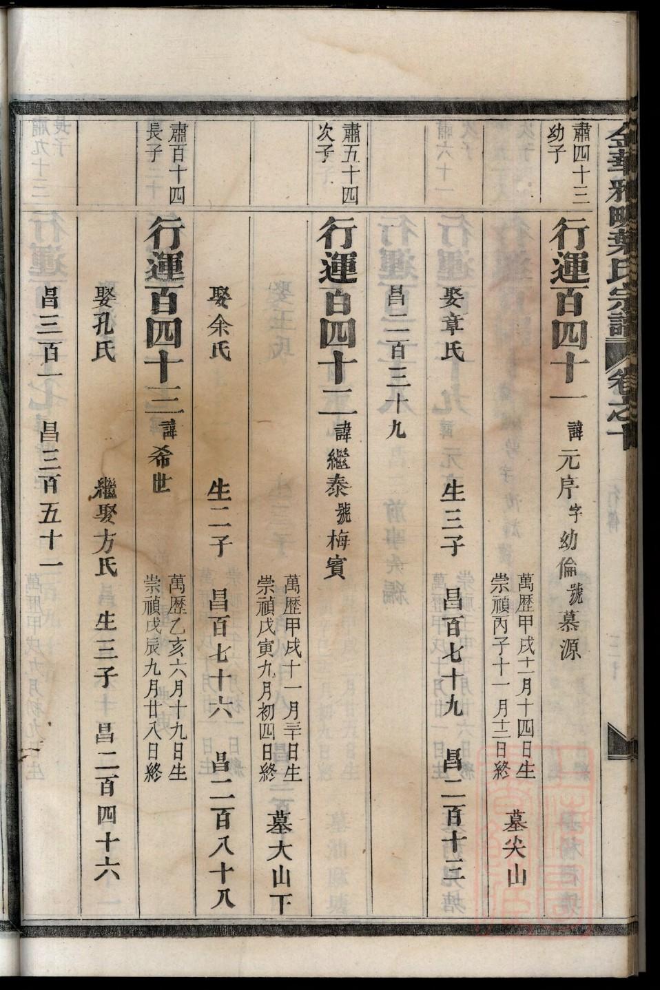 山西大槐树任氏家谱
