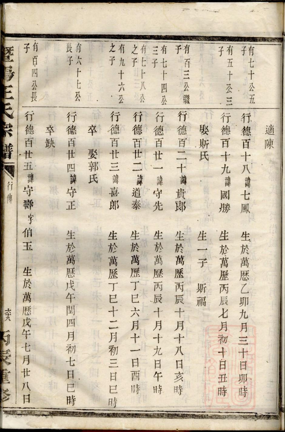 岑姓的来历