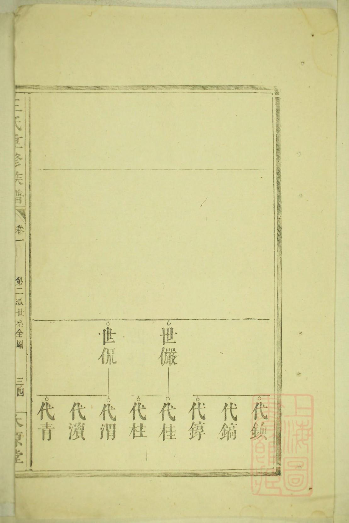 贾姓家谱辈分表
