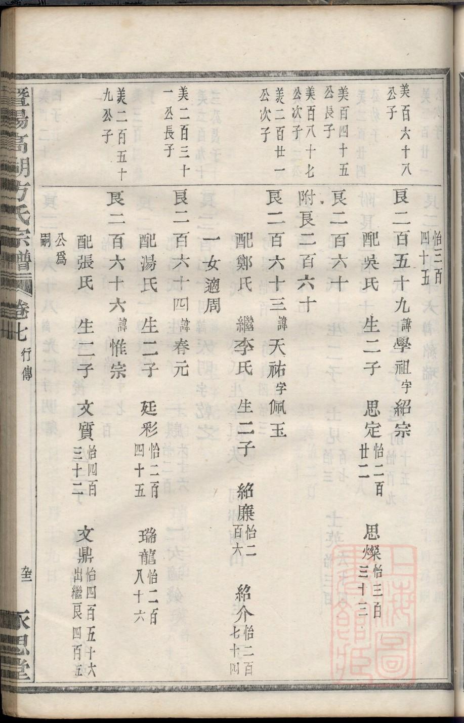 裘氏族谱十六字家训 裘氏族谱十六字家训