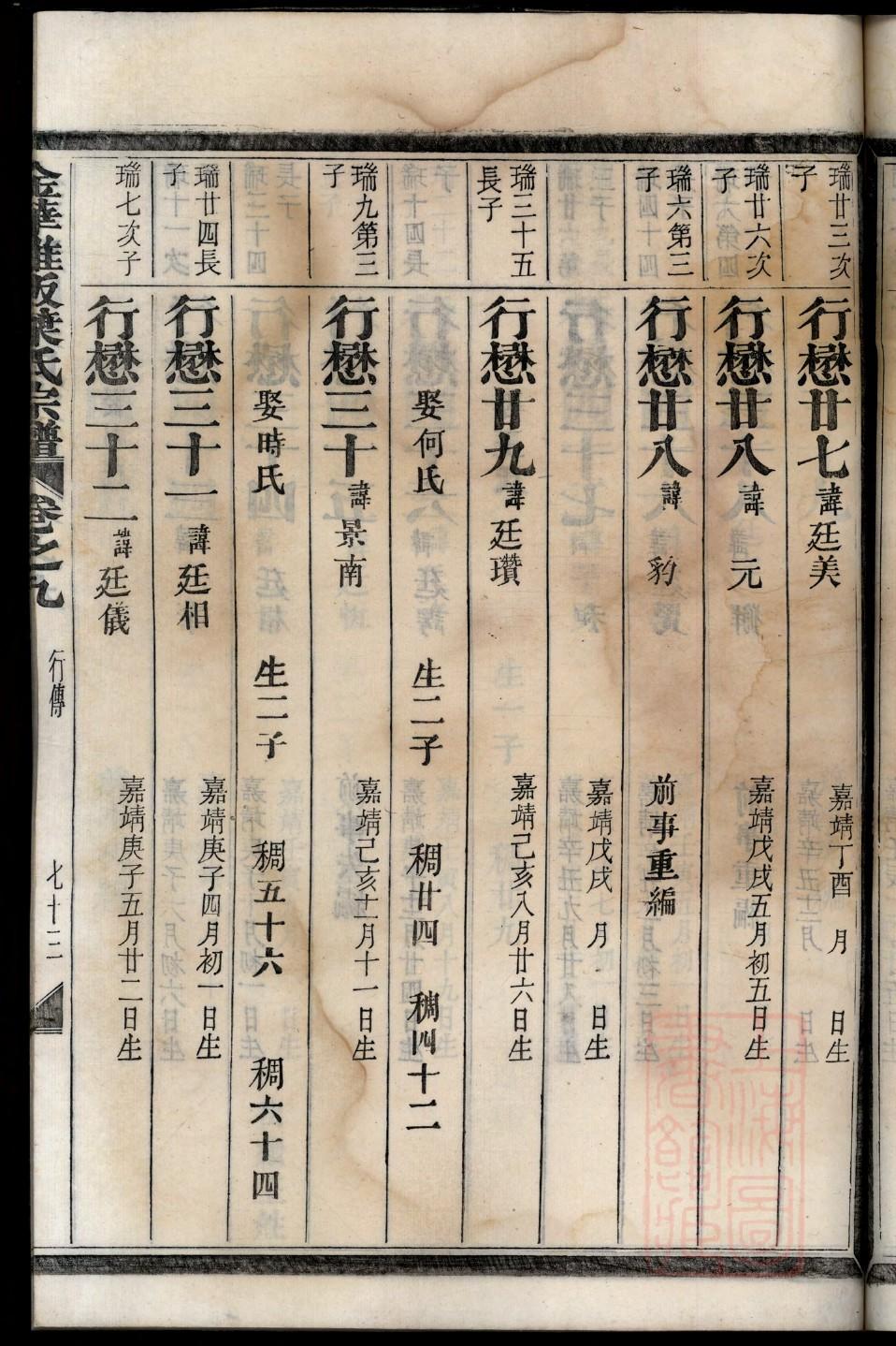 田氏祠堂介绍