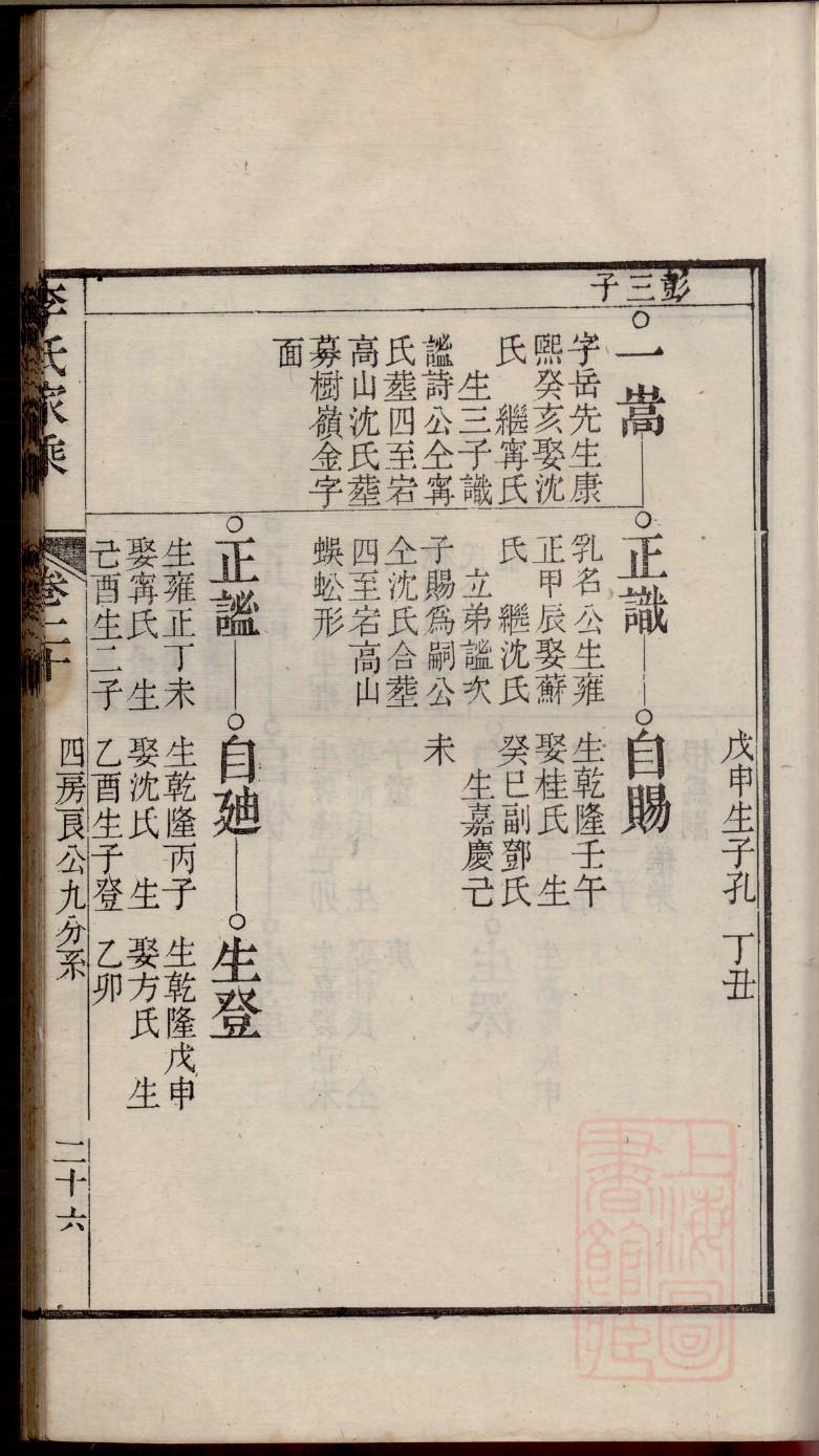 支氏族谱大全