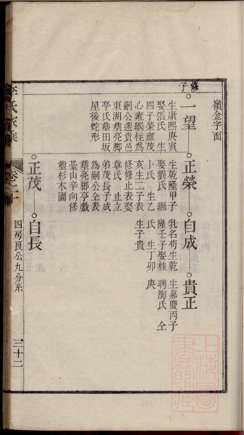 詹氏族谱十六字家训
