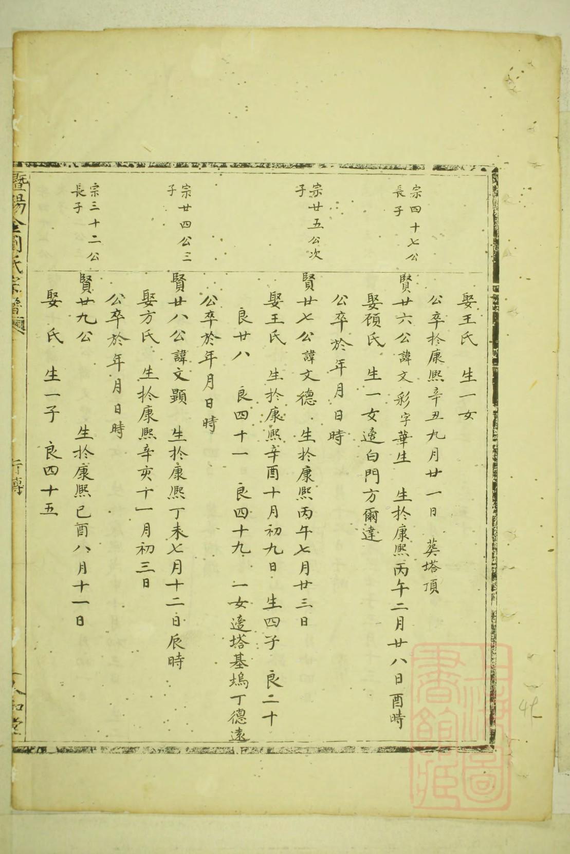 丁氏族谱江西分支
