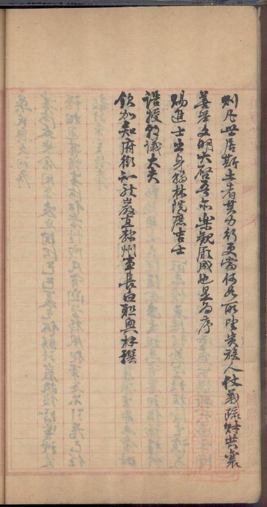 潘氏家谱列表
