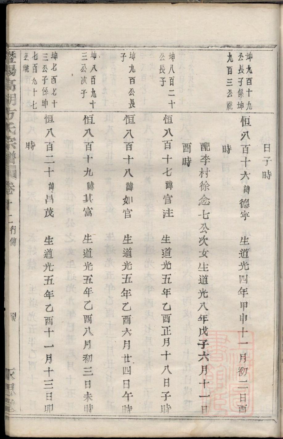 黄峭山公族谱