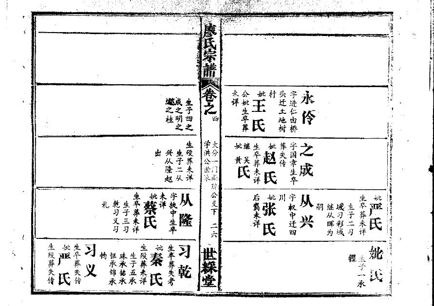 曹氏族谱海南分支