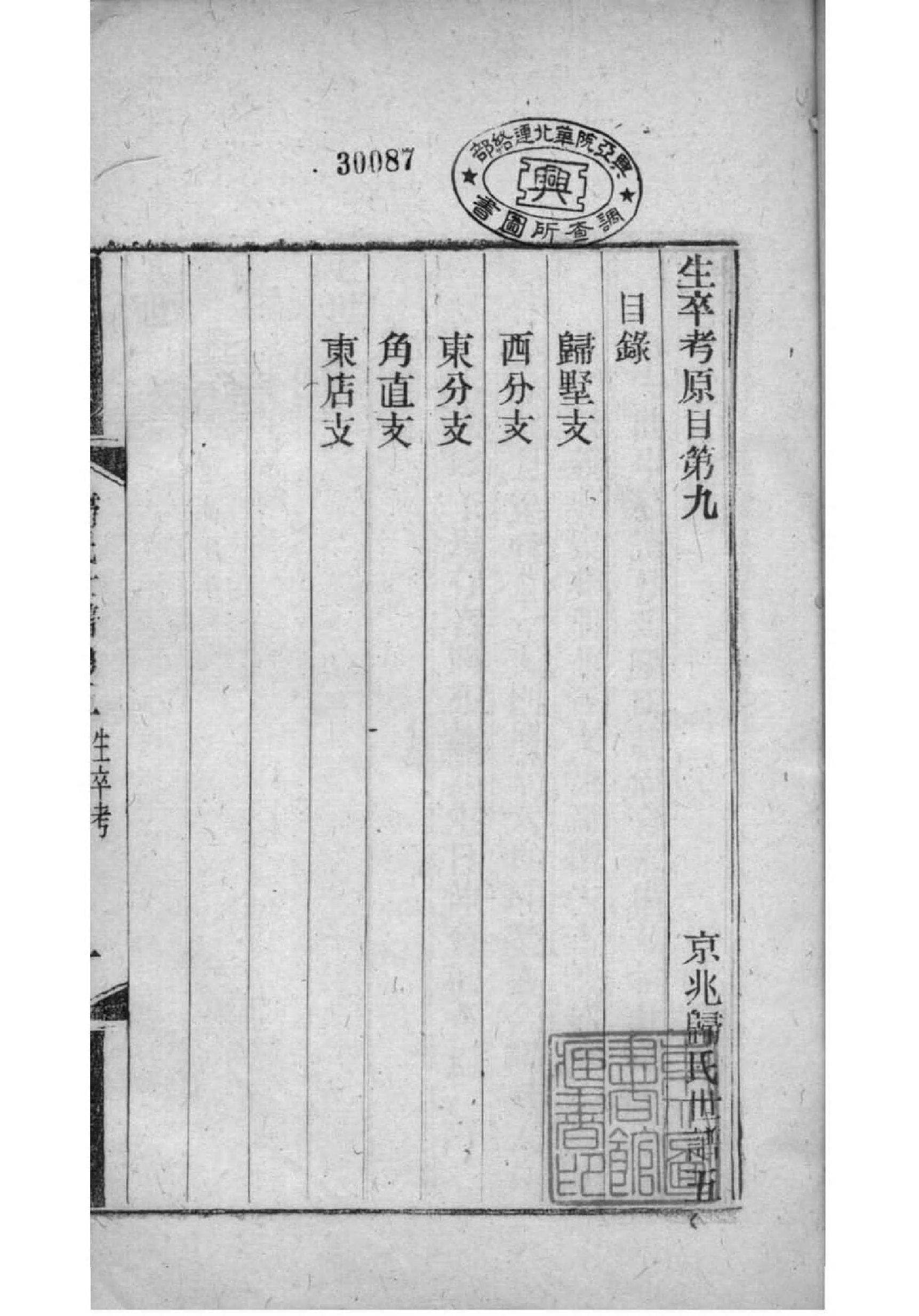 韦氏族谱族规是什么