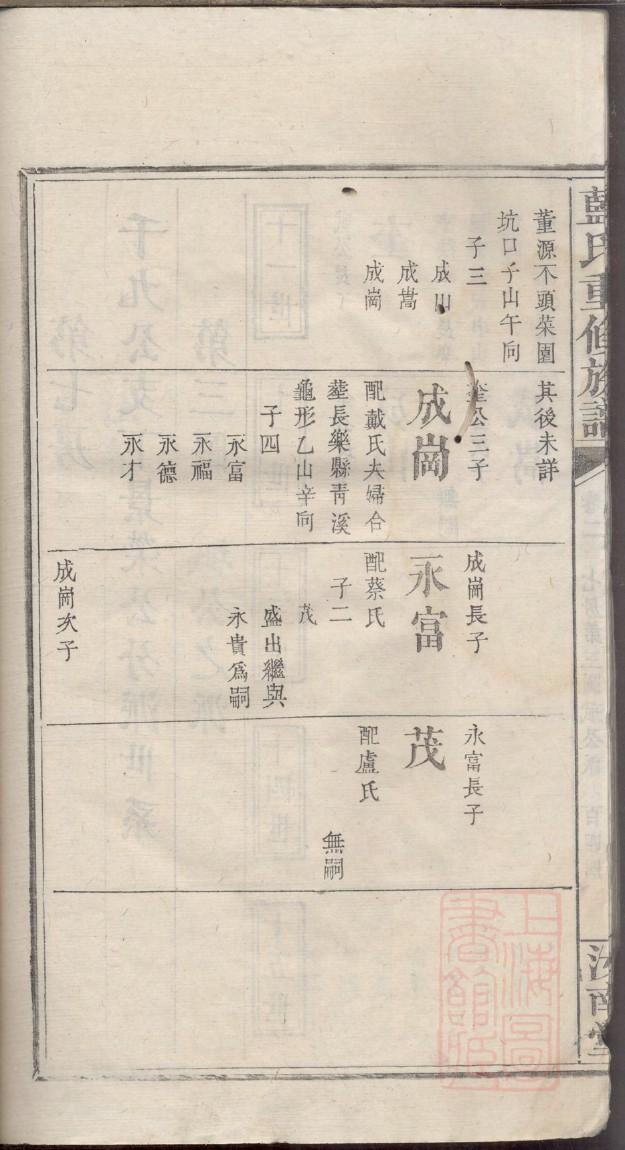 山东荣成曲姓族谱