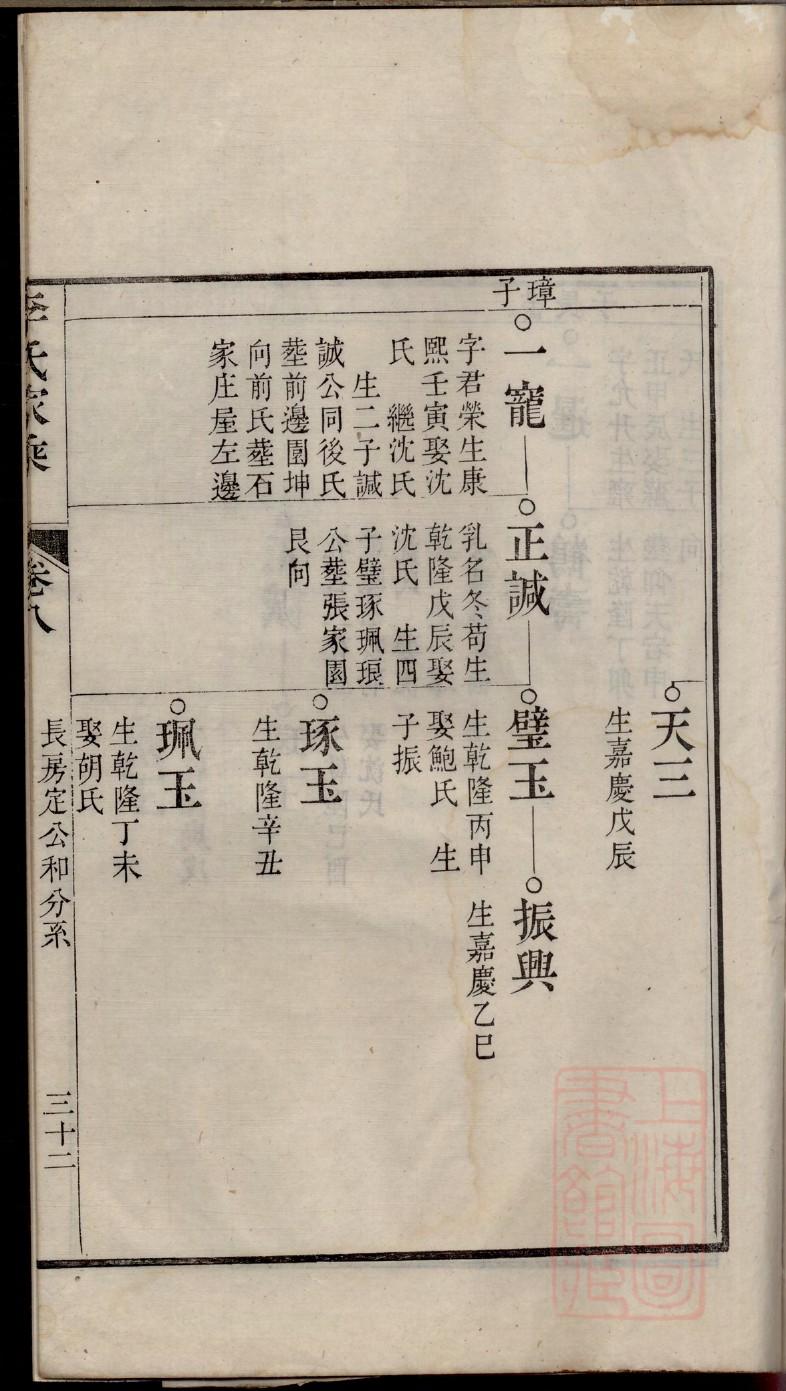秦氏家谱字辈顺序表