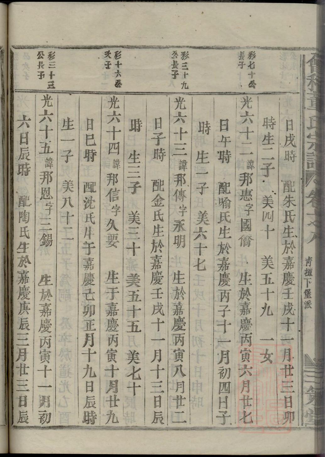 山氏族谱电子版