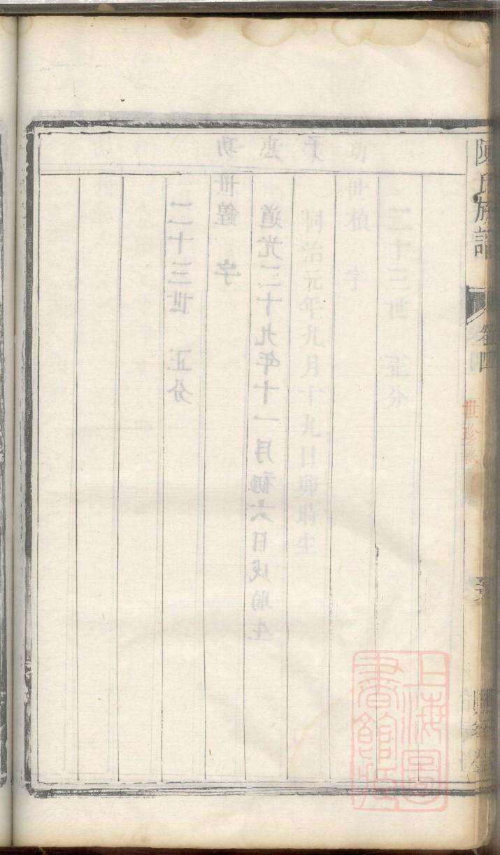 侯氏家谱辈分排名河南