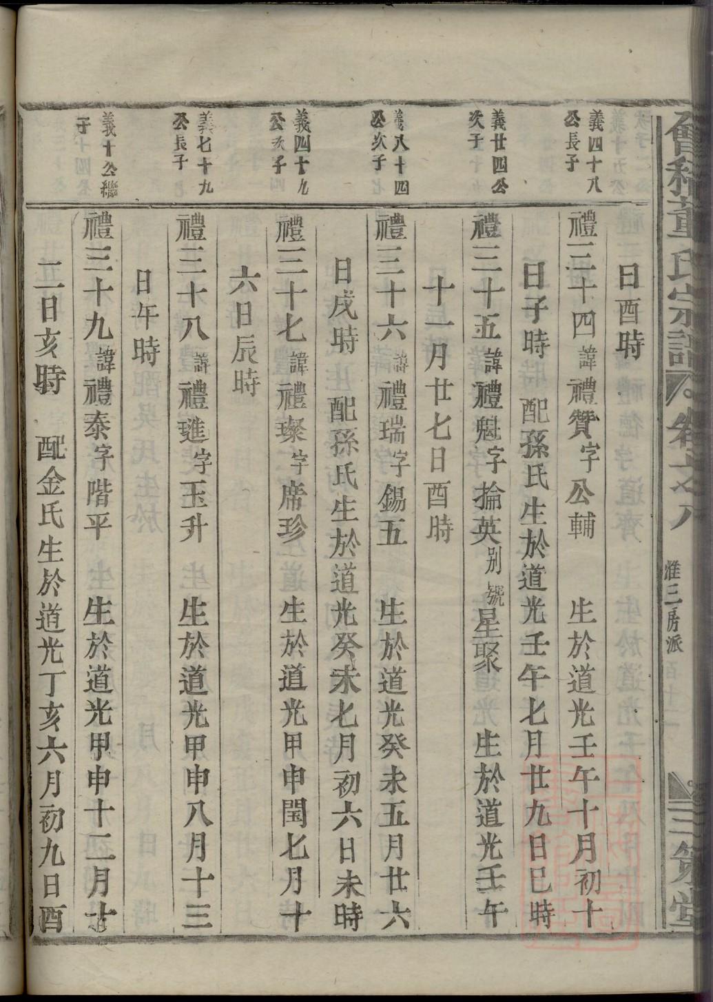 水氏族谱大全