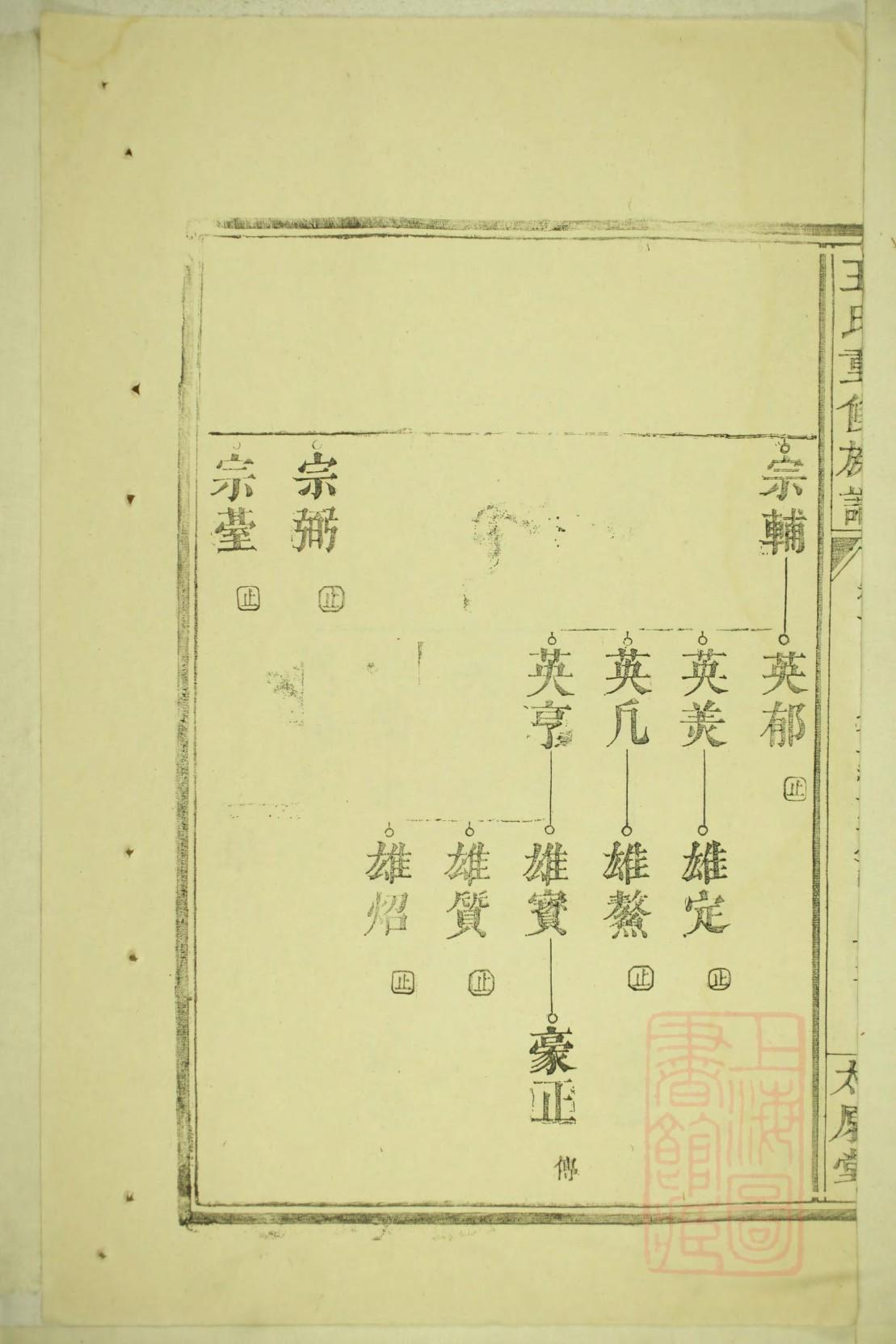 上海武氏宗祠在哪里