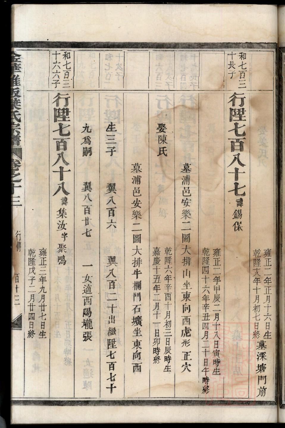 陶氏族谱查询