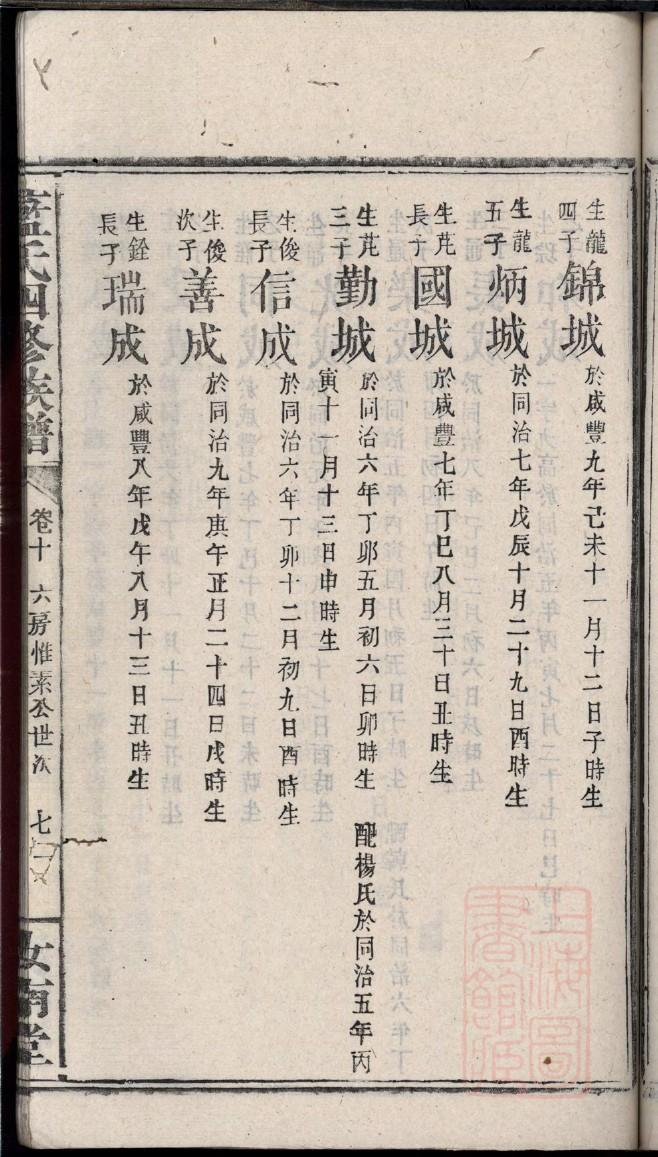 朴姓家谱辈分表