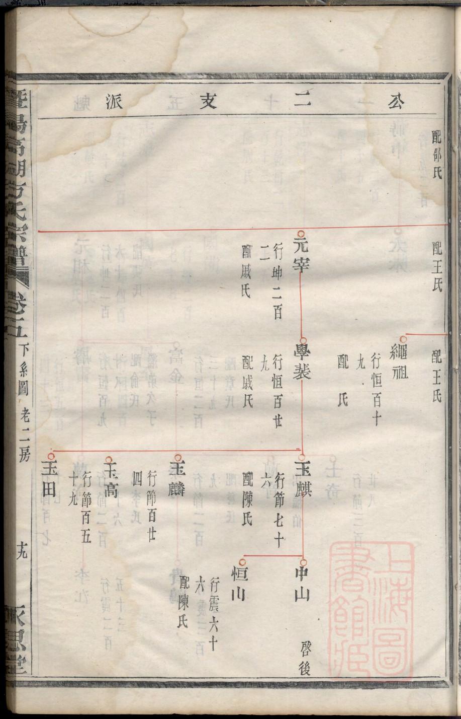 广西陈氏宗祠在哪里