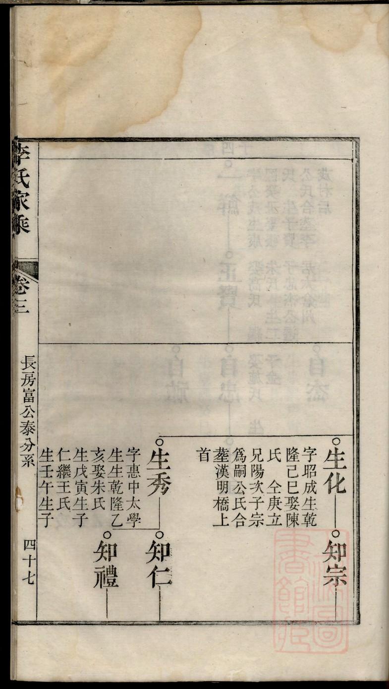 湖南宋氏宗祠在哪里