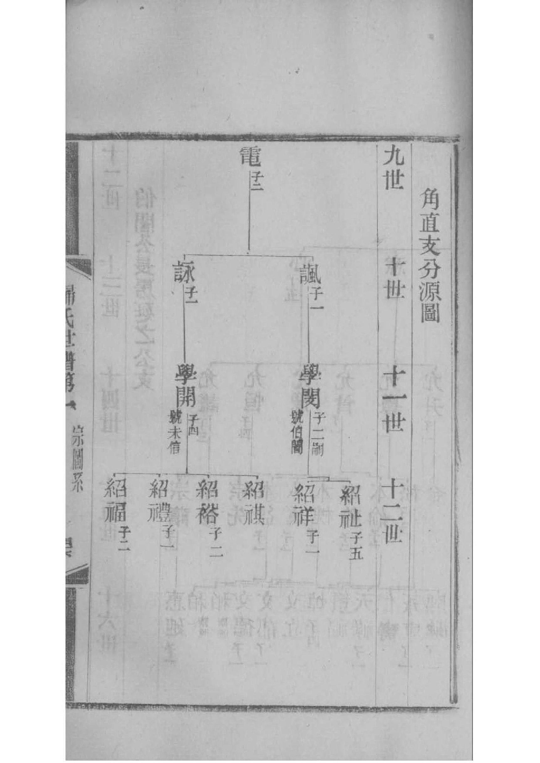 黑龙江郑氏宗祠在哪里