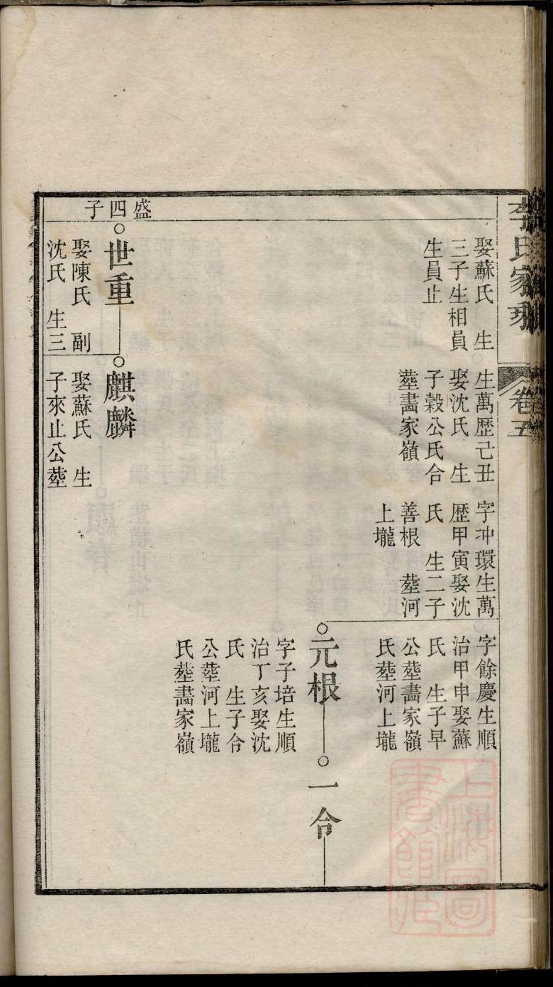 河源赖氏族谱