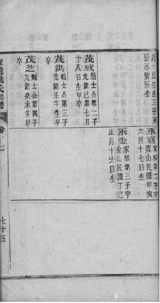 咸姓排辈顺序