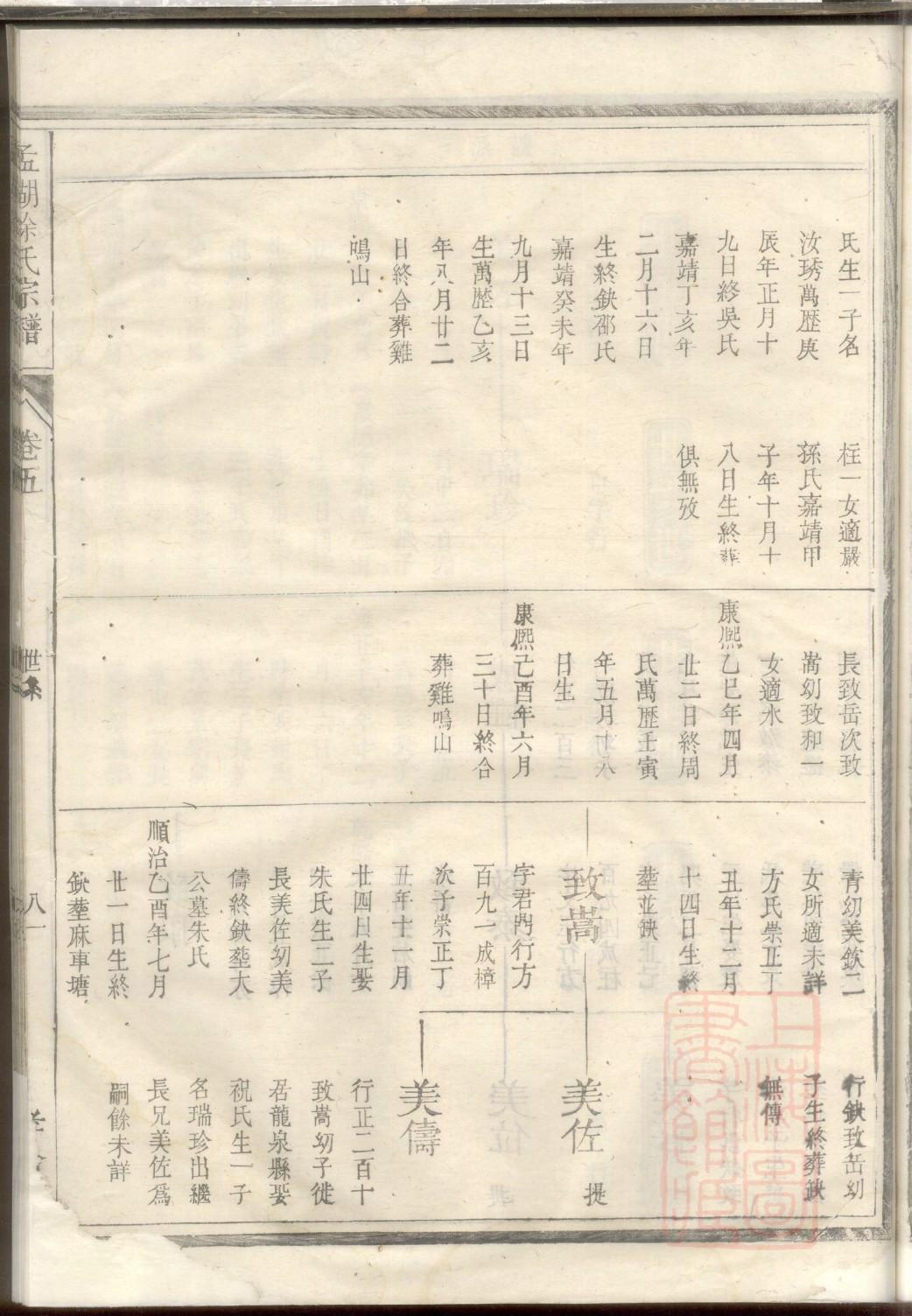 族谱印刷报价