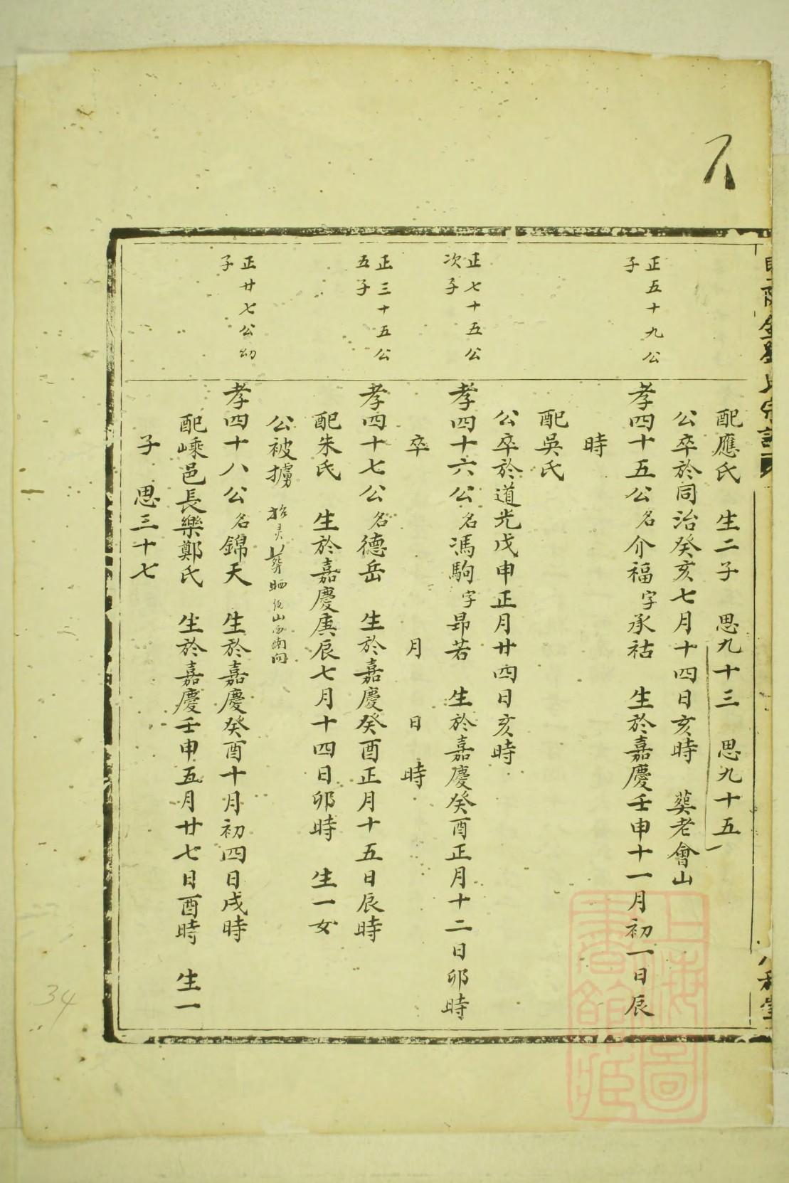 庞氏族谱图片