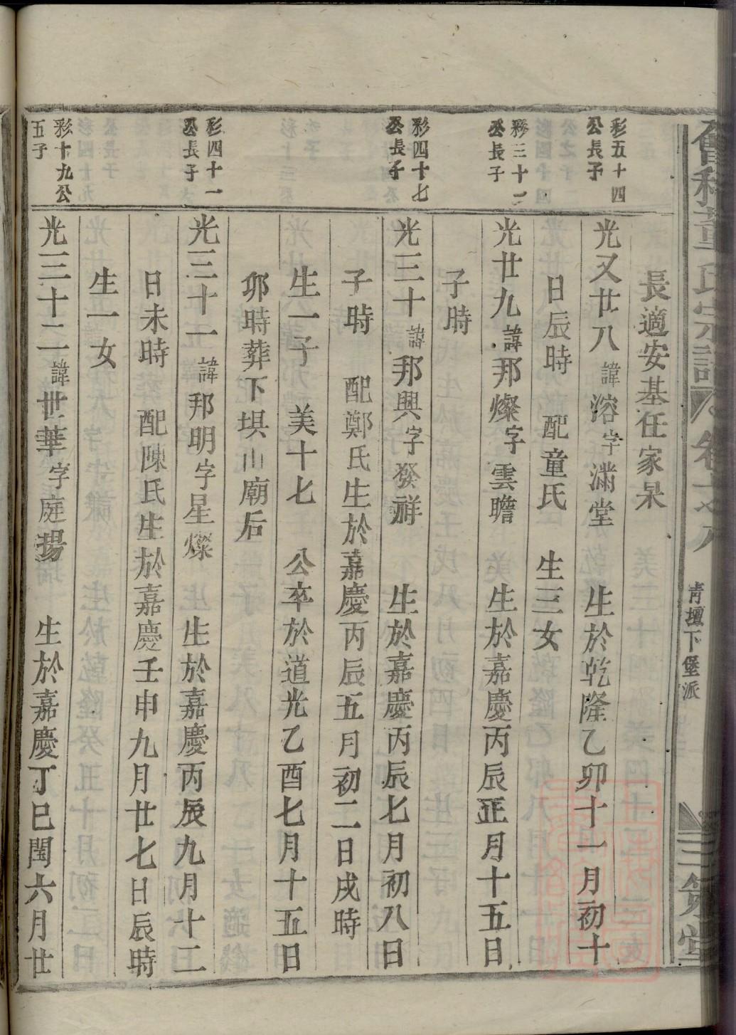 钮氏族谱序范本范文