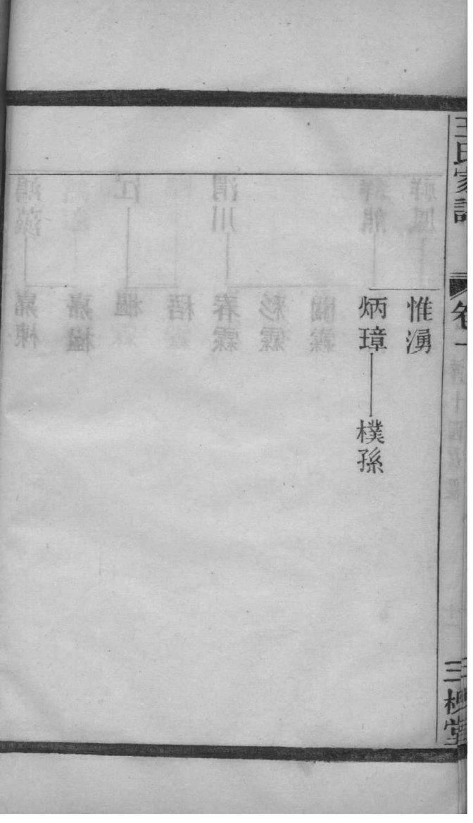 家谱思维导图