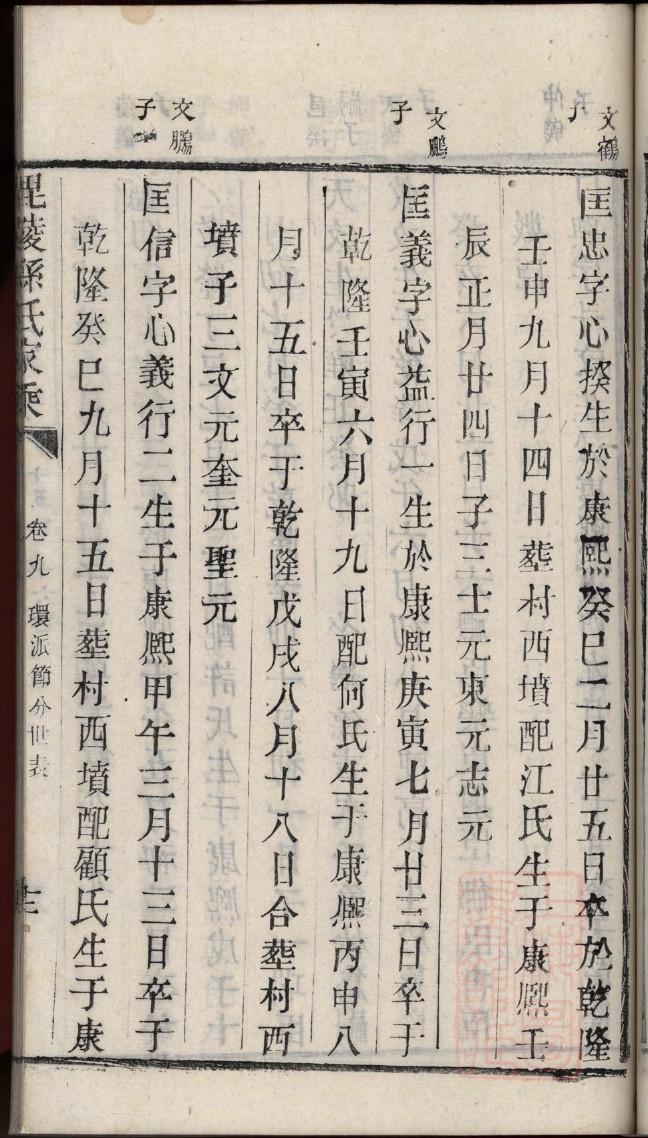 富姓家谱辈分表