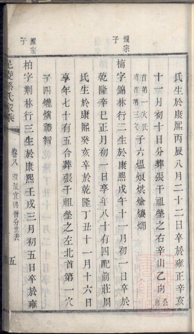 汤氏族谱天津分支