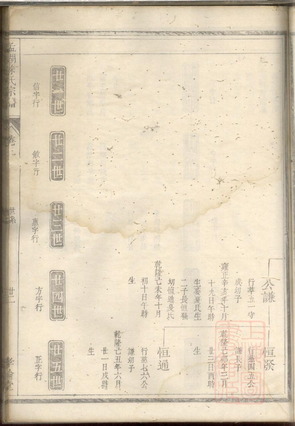 多氏家谱全书