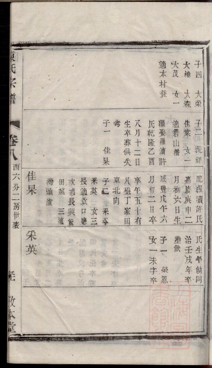 贾氏祠堂介绍