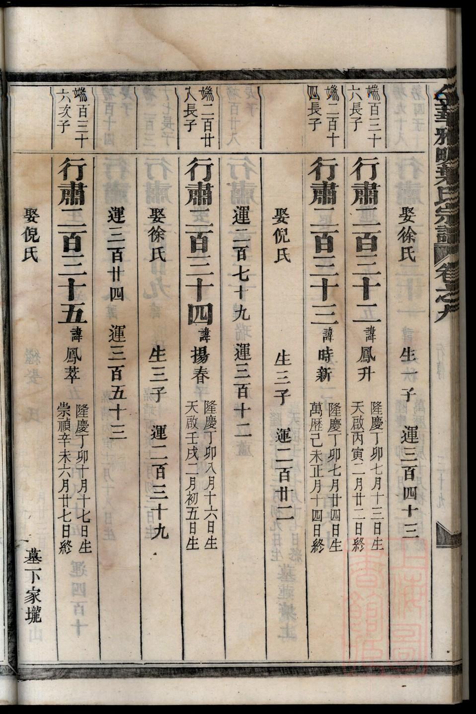 王氏家谱24辈分查询表