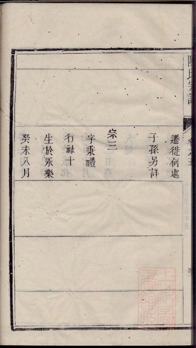 吴氏族谱序范本范文