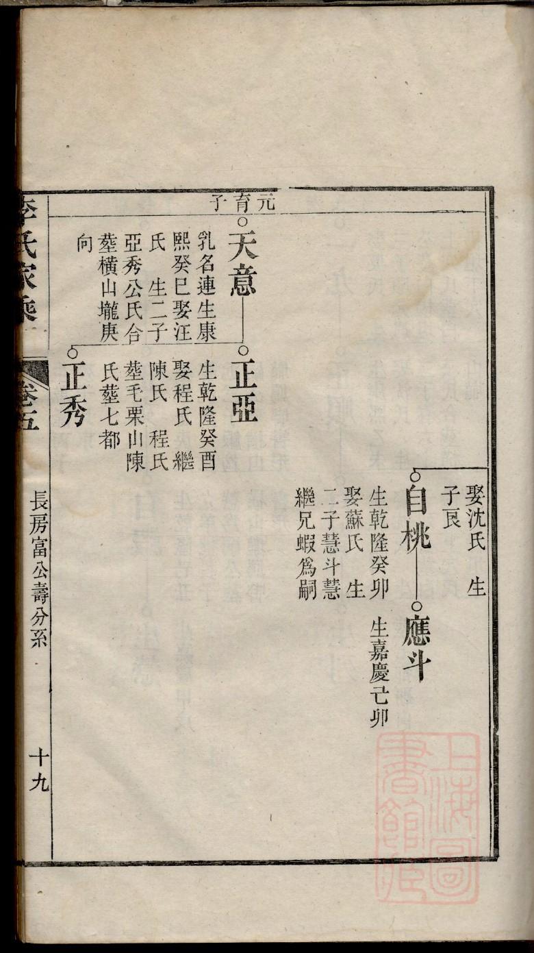 卢姓的姓氏排名
