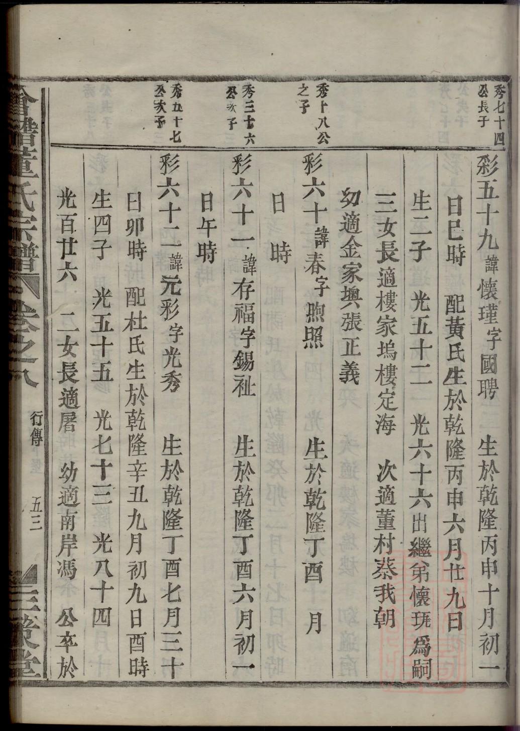 潘氏族谱辽宁分支