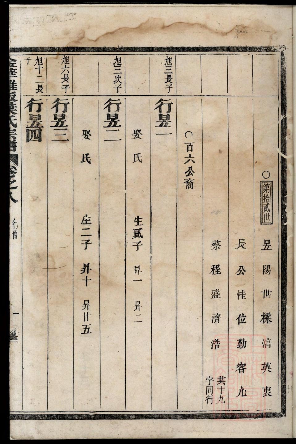 夕氏族谱辈分表