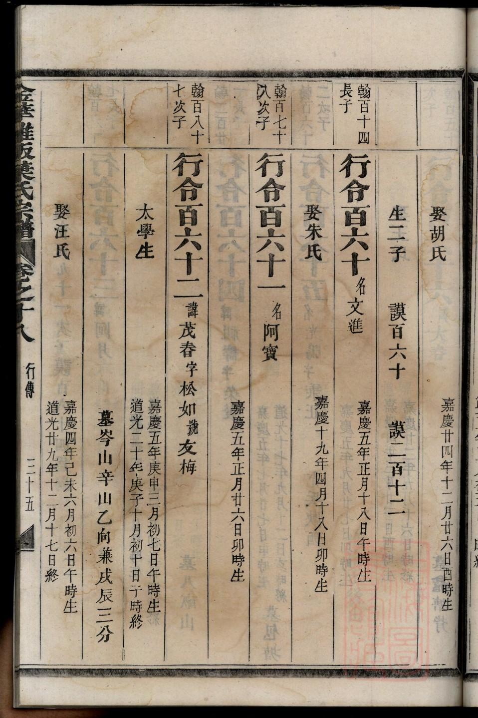仲孙氏怎么查自己的字辈