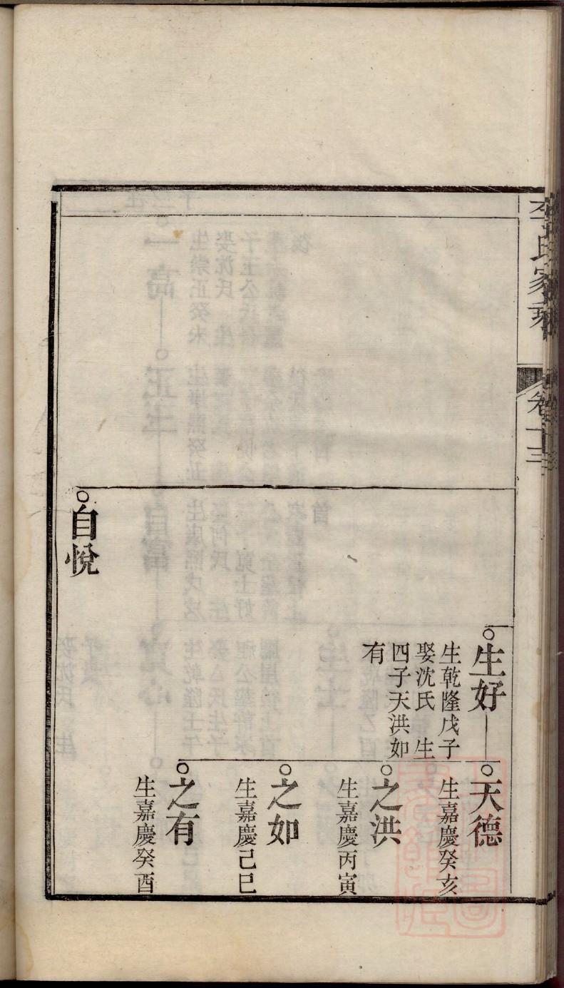 崔氏族谱十六字家训