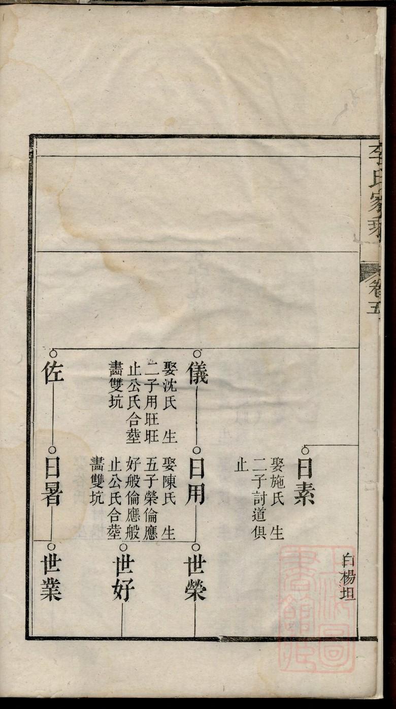 云南余氏宗祠在哪里